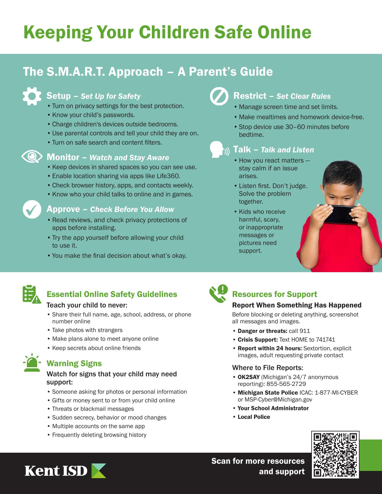 A graphic that includes the SMART Approach to children's online safety.